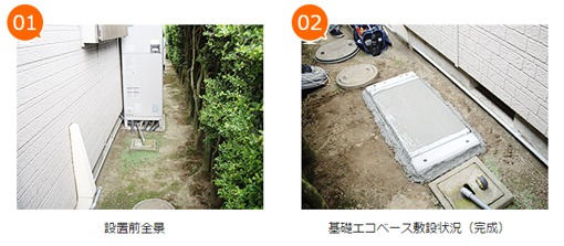 設置工事の流れ1-2