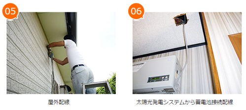 設置工事の流れ5-6