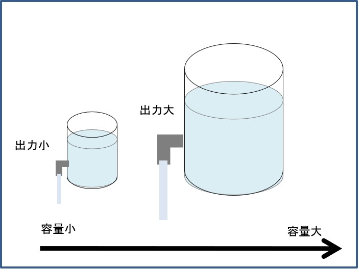 出力イメージ